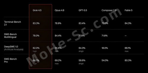 Grok-4.5-Grok-Build--Cursor-AI--Agent-Cursor--Grok-4.5-6.jpg