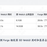 Stable-Diffusion-WebUI-Forge--SD-WebUI-Forge--4GAIStable-Diffusion-WebUI--22
