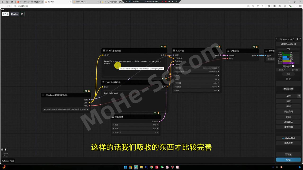 陈诺KAKA专属AI智能室内设计从效果图到漫游动画 Stable Diffusion + ComfyUI + Midjourney 全流程教学 基础班 + 进阶班