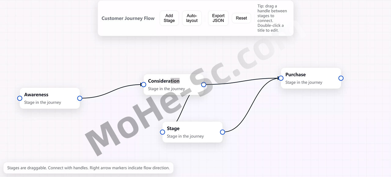 图片[4]-准备两年半，OpenAI重磅发布GPT-5！全员免费可用，OpenAI 最强模型到底如何？上手实测效果来了！编程能力提升 | 大幅降低幻觉 | 上下文能力提升 | 新功能乏善可陈