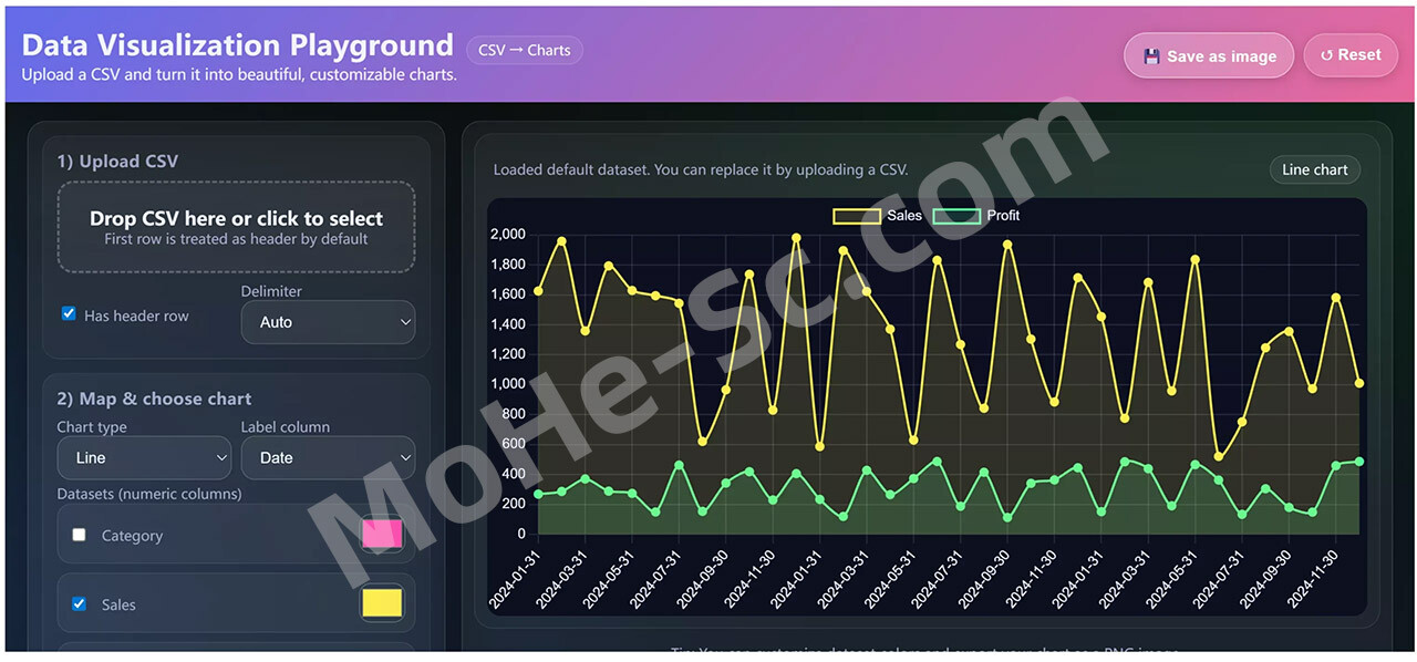 图片[3]-准备两年半，OpenAI重磅发布GPT-5！全员免费可用，OpenAI 最强模型到底如何？上手实测效果来了！编程能力提升 | 大幅降低幻觉 | 上下文能力提升 | 新功能乏善可陈