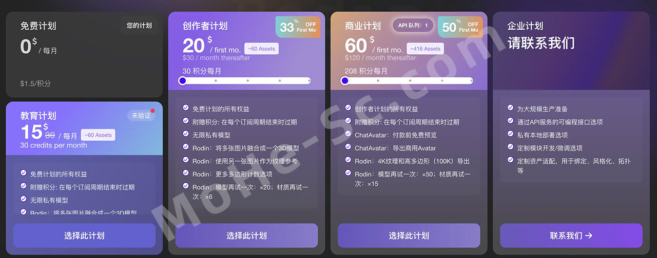 图片[3]-Rodin - AI 3D Model Generator 免费AI 3D模型生成器，从图像轻松创建3D模型 For Unity、Unreal Engine、Maya、Blender
