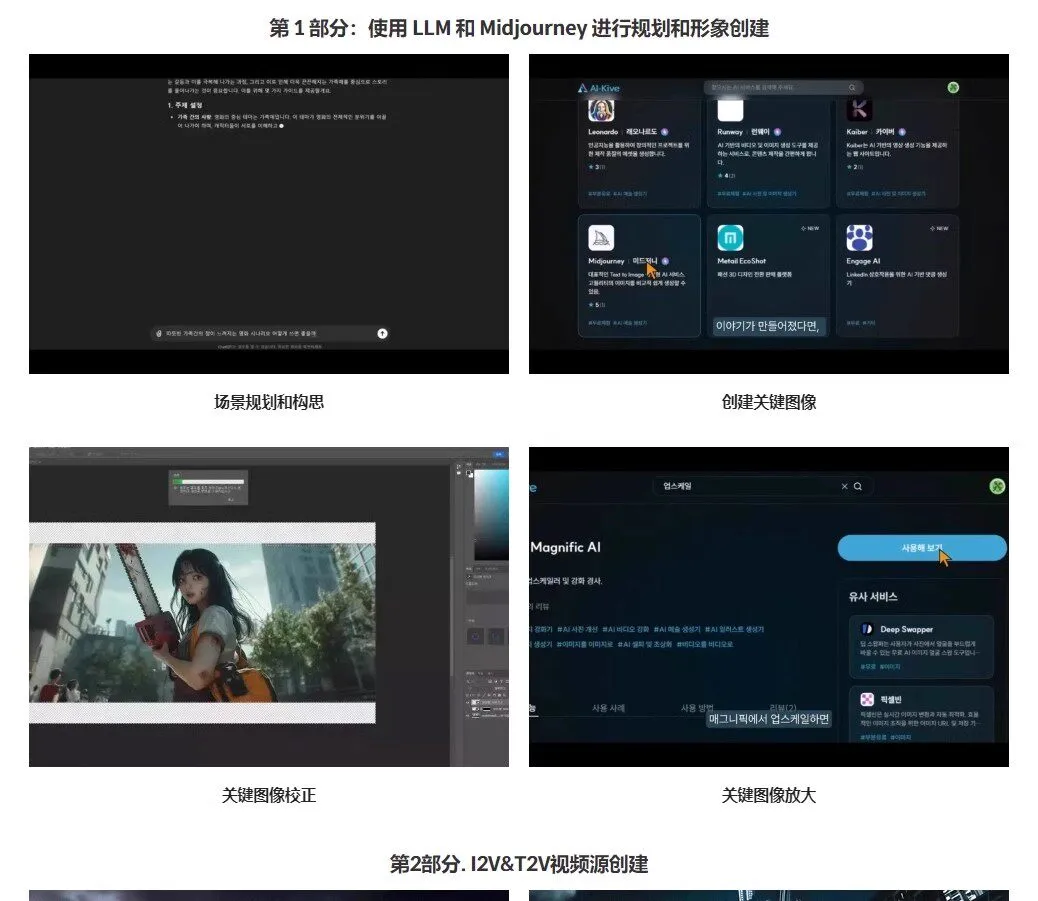 未来已至，小白也能用AI制作电影！ChatGPT+Midjourney+PR Ai电影制作短视频Ai导演全流程课程[ChatGPT韩语精译]，全网最详细的AI电影制作全流程教学