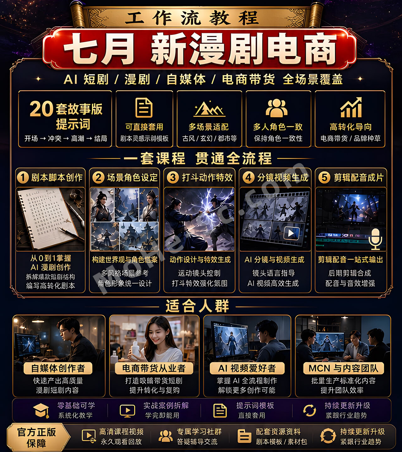 图片[2]-全套LibTV教程+配套模型+20套故事版参考(含提示词)轻松学会AI短剧制作，全套教程走过路过不要错过想在家里赚钱的就学习起来