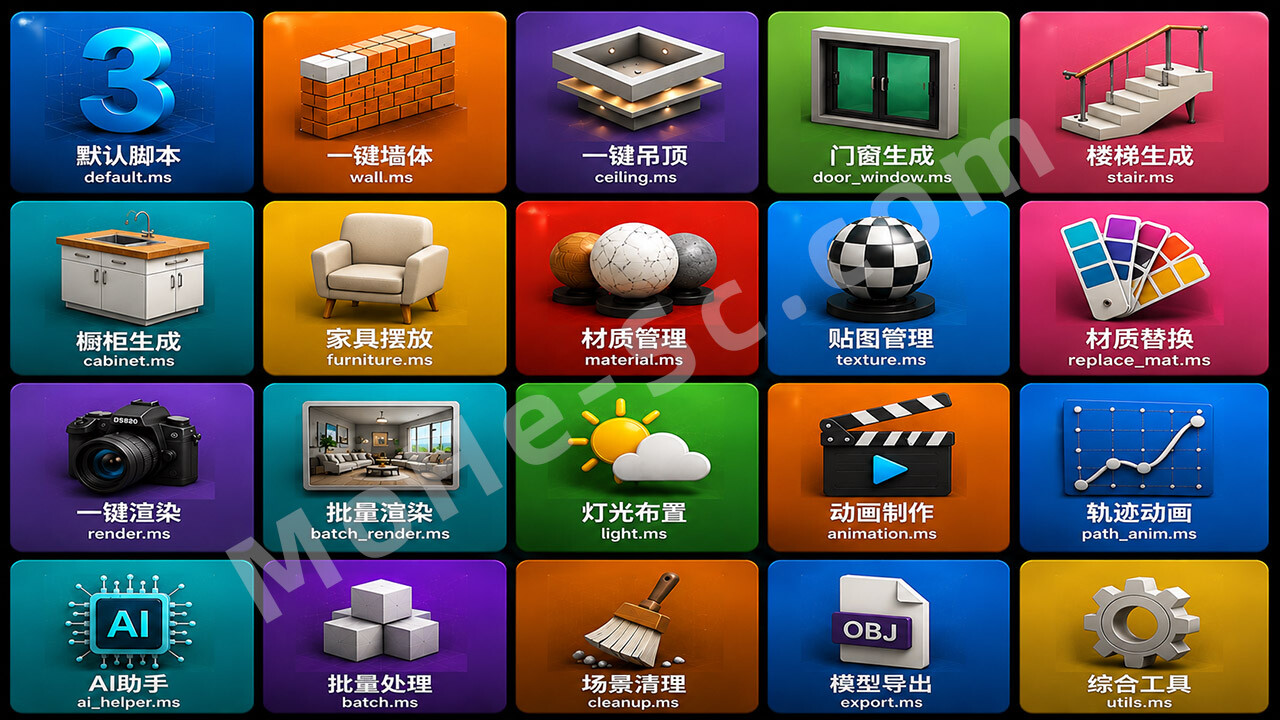 图片[2]-3ds Max脚本快捷启动效率神器！MoHe Script Lite v0.9上线：分类实用脚本一键调用，建模、材质、渲染、动画全覆盖！